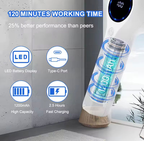 USB Electric Rotary Scrubber Cleaning Brush With 5 Heads For Kitchen Bathtub Tile Car Multi Surface Cleaning Tool